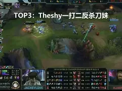 塔图姆巅峰对决，TheShy与80激战瑞士队分钟，势不可挡胜负难料！
